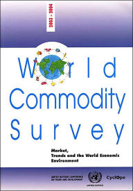World Commodity Survey Market Trends and the World Economy Environment