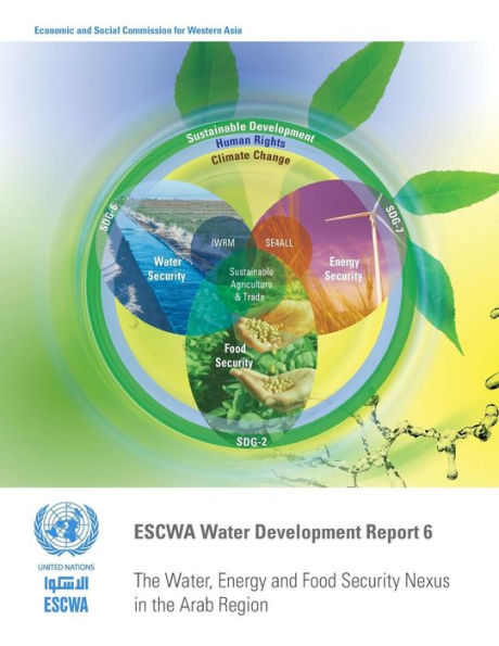 ESCWA Water Development Report 6: The Water, Energy And Food Security Nexus In The Arab Region