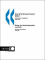 Central Government Debt