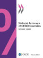 National Accounts of OECD Countries, Volume 2012 Issue 2: Detailed Tables
