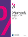 National Accounts of OECD Countries, Financial Balance Sheets 2015