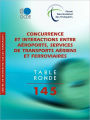 Tables Rondes Fit Concurrence Et Interactions Entre Aeroports, Services De Transports Aeriens Et Ferroviaires
