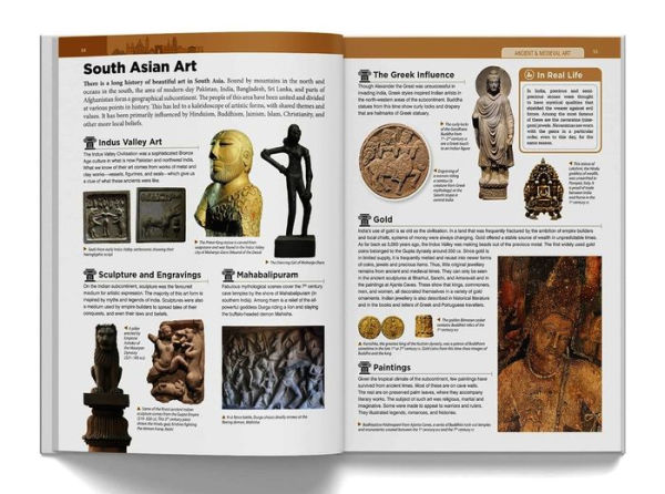 Knowledge Encyclopedia: Art & Architecture