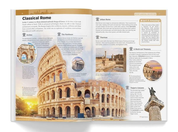 Knowledge Encyclopedia: Art & Architecture