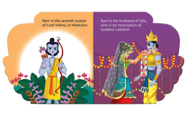 Ram (Hindu Mythology): Indian Gods & Goddesses