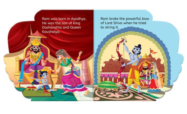 Ram (Hindu Mythology): Indian Gods & Goddesses