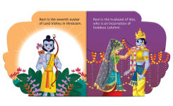 Alternative view 8 of Ram (Hindu Mythology): Indian Gods & Goddesses