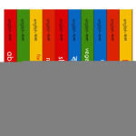 Alternative view 9 of My First English-Bengali Learning Library: Boxed Set of 10 Books