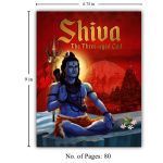 Alternative view 6 of Shiva: The Three-Eyed God