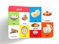 Alternative view 12 of My First 100 Objects Around Us