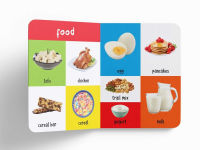 Alternative view 6 of My First 100 Objects Around Us