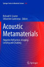 Acoustic Metamaterials: Negative Refraction, Imaging, Lensing and Cloaking