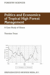 Title: Politics and Economics of Tropical High Forest Management: A case study of Ghana, Author: Thorsten Treue