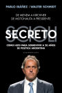 Scioli secreto: Cómo hizo para sobrevivir a 20 años de política argentina
