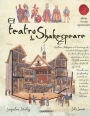 El teatro de shakespeare