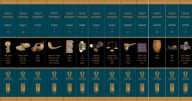 Title: Steinsaltz HaMishna HaMivueret, 13 Volume Boxed Set, Author: Adin Steinsaltz