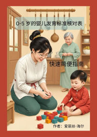 Title: Checklist for Normal Development 0-5 years 0-5 ???????????, Author: Alice Hare