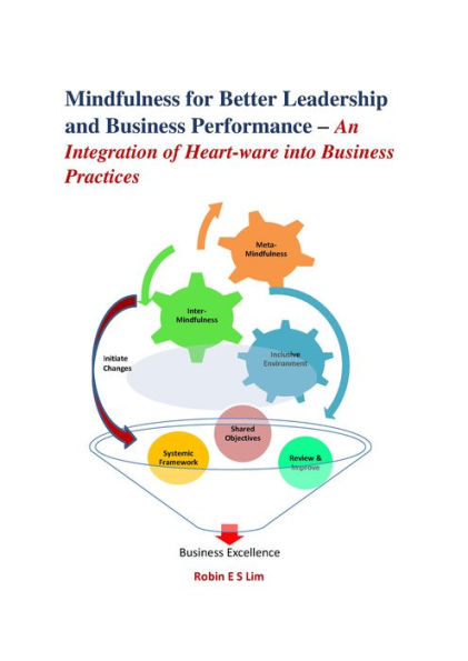 Mindfulness for Better Leadership and Business Performance: An Integration of Heart-Ware Into Business Practices