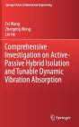Comprehensive Investigation on Active-Passive Hybrid Isolation and Tunable Dynamic Vibration Absorption