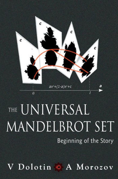 Universal Mandelbrot Set, The: Beginning Of The Story