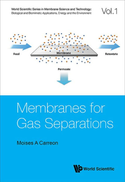 MEMBRANES FOR GAS SEPARATIONS