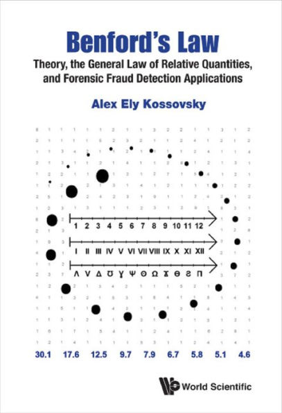 BENFORD'S LAW: Theory, the General Law of Relative Quantities, and Forensic Fraud Detection Applications