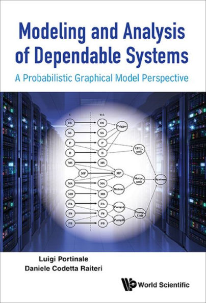 MODELING AND ANALYSIS OF DEPENDABLE SYSTEMS: A Probabilistic Graphical Model Perspective
