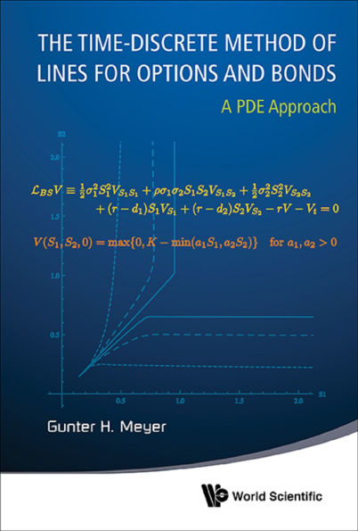 TIME-DISCRETE METHOD OF LINES FOR OPTIONS AND BONDS, THE: A PDE Approach