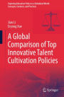 A Global Comparison of Top Innovative Talent Cultivation Policies