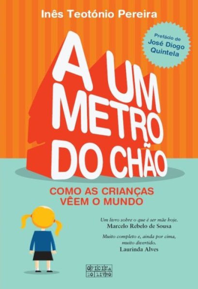 A Um Metro do Chão