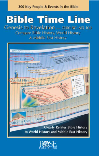 Rose Chronological Guide to the Bible (Special) (Hardcover) 