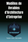 DYNAMAP - Livrables d'architecture d'entreprise