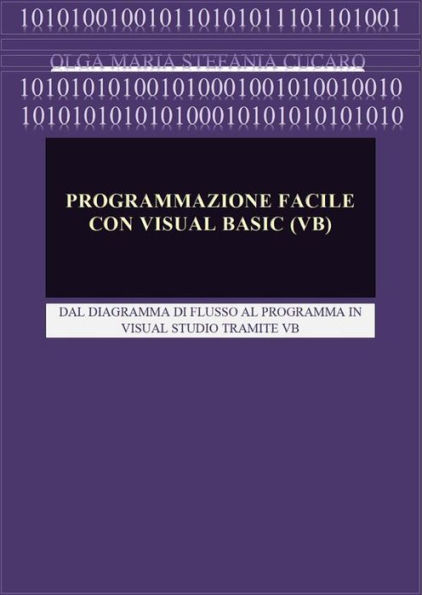 Programmazione facile con Visual Basic (VB): Dal diagramma di flusso al programma in Visual Studio tramite VB
