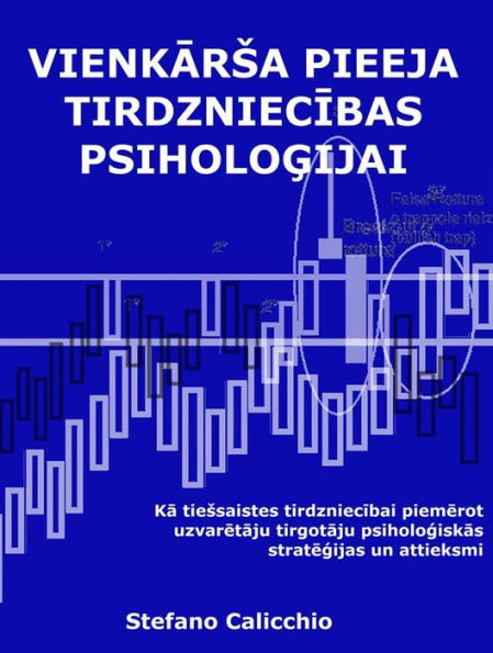 Vienkarsa pieeja tirdzniecibas psihologijai: Ka tiessaistes tirdzniecibai piemerot uzvaretaju tirgotaju psihologiskas strategijas un attieksmi