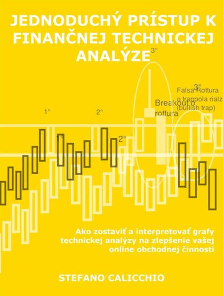 Jednoduchý prístup k financnej technickej analýze: Ako zostavit a interpretovat grafy technickej analýzy na zlepsenie vasej online obchodnej cinnosti