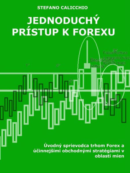 Jednoduchý prístup k forexu: Úvodný sprievodca trhom Forex a úcinnejsími obchodnými stratégiami v oblasti mien