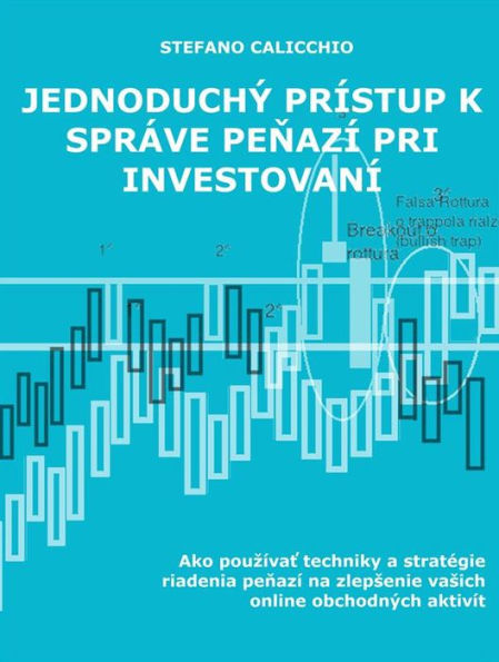 Jednoduchý prístup k správe penazí pri investovaní: Ako pouzívat techniky a stratégie riadenia penazí na zlepsenie vasich online obchodných aktivít