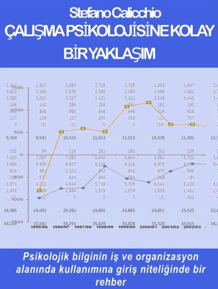 Çalisma psi?koloji?si?ne kolay bi?r yaklasim: Psikolojik bilginin is ve organizasyon alaninda kullanimina giris niteliginde bir rehber