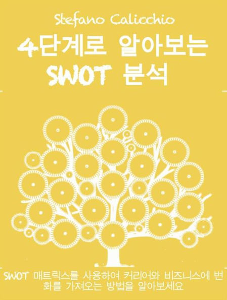 4??? ???? Swot ??: SWOT ????? ???? ???? ????? ??? ???? ??? ?????