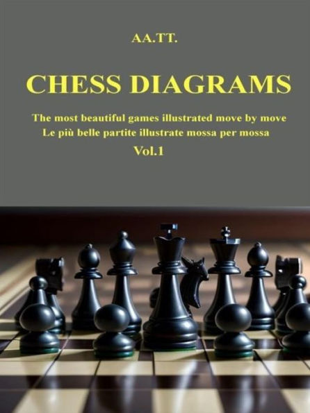 Chess Diagrams