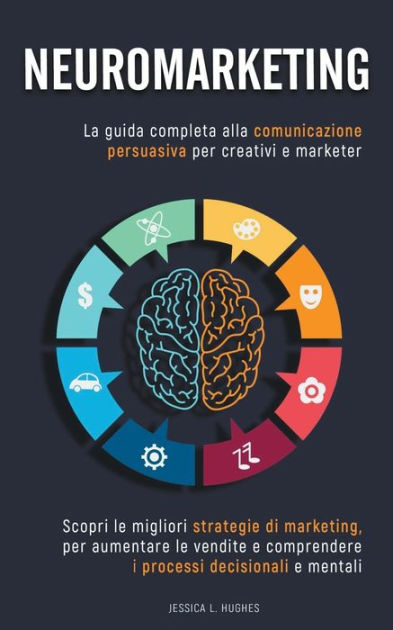 Neuromarketing: Scopri Le Migliori Strategie Di Marketing Per Aumentare ...