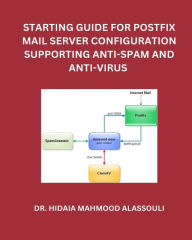 Title: Starting Guide for Postfix Mail Server Configuration Supporting Anti-Spam and Anti-Virus, Author: Hidaia Mahmood Alassouli