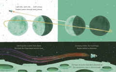 Alternative view 2 of Rocket Beams, Lunar Dreams