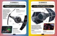 Alternative view 5 of Star Wars Encyclopedia of Starfighters and Other Vehicles: Discover More Than 230 Vehicles From a Galaxy Far, Far Away!