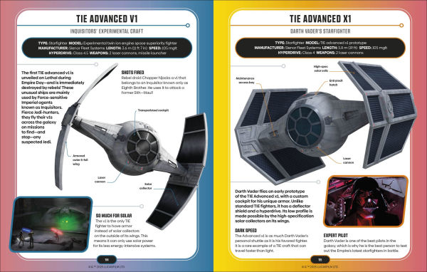 Star Wars Encyclopedia of Starfighters and Other Vehicles: Discover More Than 230 Vehicles From a Galaxy Far, Far Away!