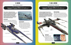 Alternative view 6 of Star Wars Encyclopedia of Starfighters and Other Vehicles: Discover More Than 230 Vehicles From a Galaxy Far, Far Away!