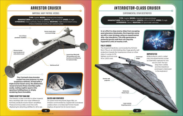 Star Wars Encyclopedia of Starfighters and Other Vehicles: Discover More Than 230 Vehicles From a Galaxy Far, Far Away!