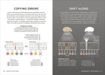Alternative view 8 of Simply Genetics: Facts Made Fast