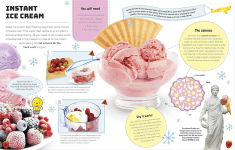 Alternative view 3 of Science You Can Eat: Putting What We Eat Under the Microscope