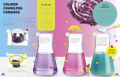 Alternative view 4 of Science You Can Eat: Putting What We Eat Under the Microscope
